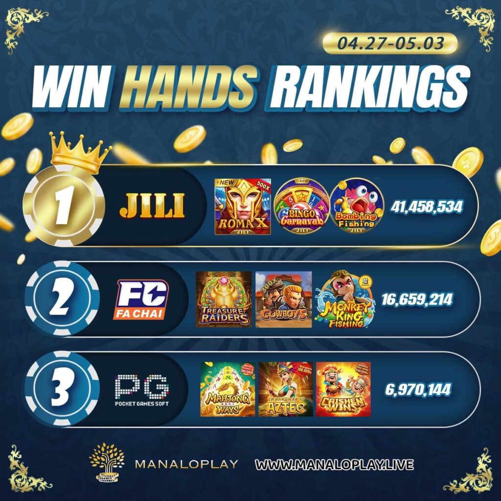 0427-0503 Manaloplay Win Hands Rankings