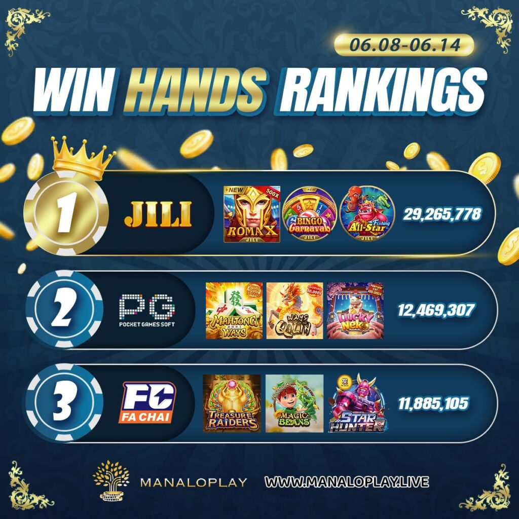 0608-0614 Manaloplay Win Hands Rankings