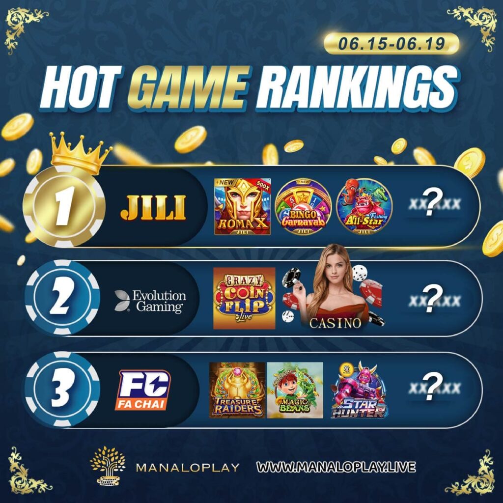 0615-0619 Manaloplay Hot Game Rankings